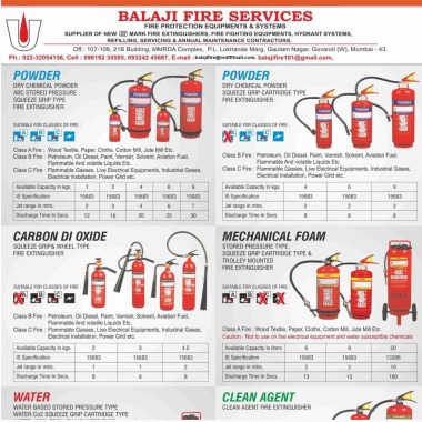 Balaji Fire Services