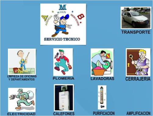 SERVICIOS PRESTADOS