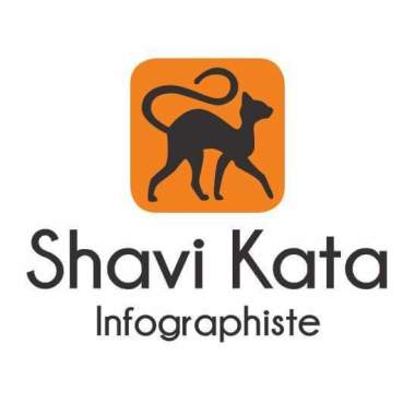 Shavi Kata