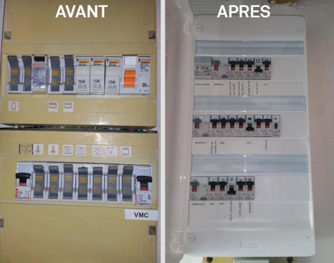 Remplacement de tableau électrique