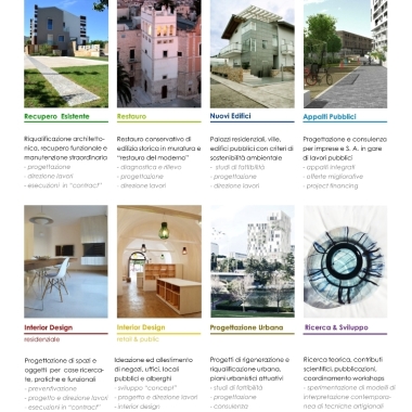 Studioideam