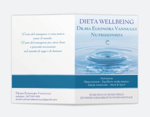 Metodo WellBeing