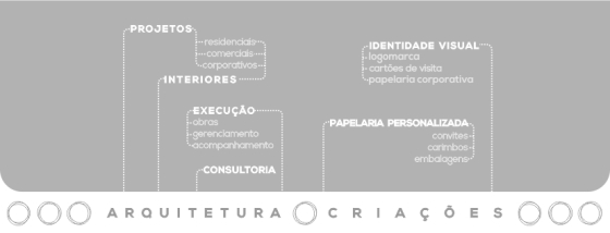 O que fazemos!