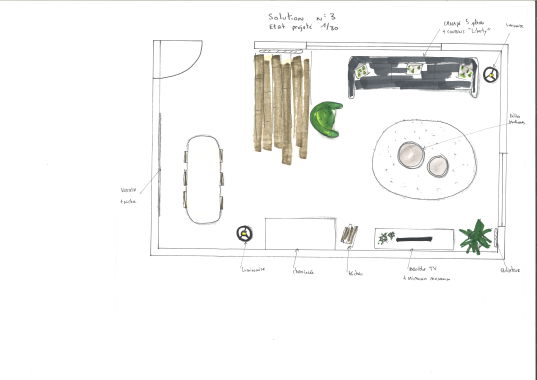 #Planche d'implantation