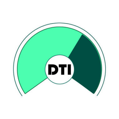 Display Ti
