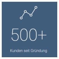 Kunden seit Gründung