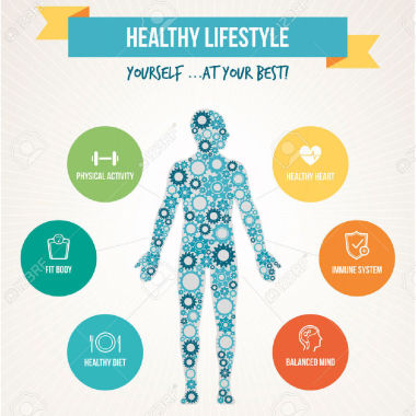 Funcfit