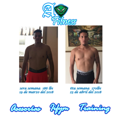 Proceso de quema de grasa de mi cliente Eliecer Villamar