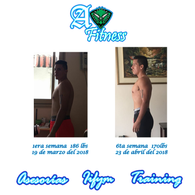 Proceso de quema de grasa de mi cliente Eliecer Villamar
