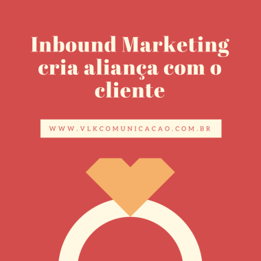 Inboud Marketing