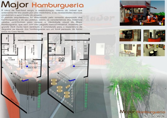 Projeto Hamburgueria.
