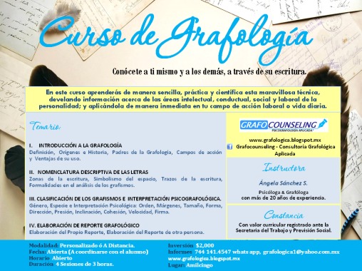 Aprende Grafología
