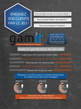 Recto Flyer société Gamit. Impression papier 135g mat