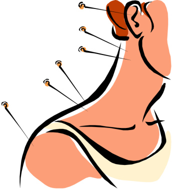 Acupuncture Clinic Chennai