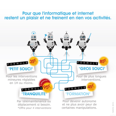 Pas de surprise !