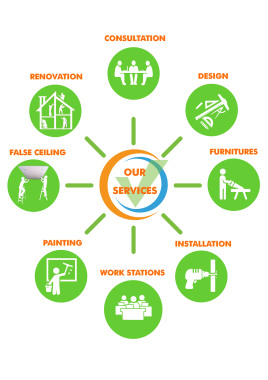 our service a4 size.jpg