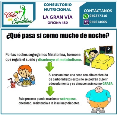LA COMIDA EN LA NOCHE