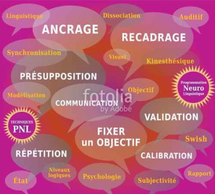 La PNL n'est pas obligatoirement utilisée lors d'un accompagnement en coaching, cette technique est utilisé pour soigner les SPT, phobies importantes, certains blocages etc...
Plusieurs paramètres sont pris en compte dont l'accord explicite du Client (le Coaché)