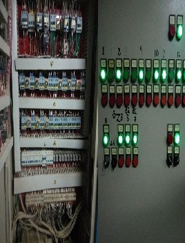 Panel Making for a manufacturing firm