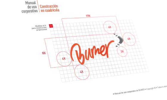 Creación de Marcas