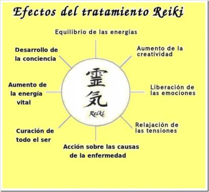 Reiki Herramienta de Evolución Personal