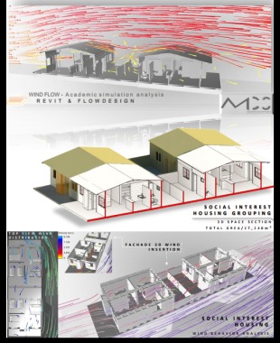 Análisis  de vientos en  edificaciones
