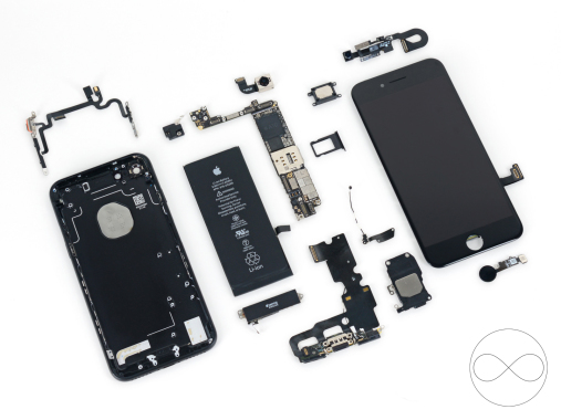 Smartphone - Tablette - Accessoires
