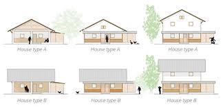 my design to build