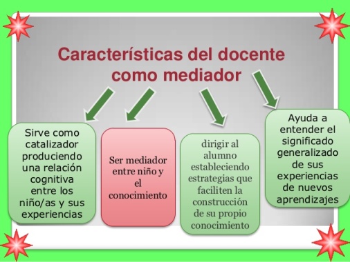Mediador