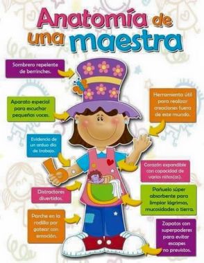 Características de una maestra
