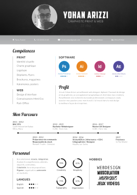 Mon CV :)