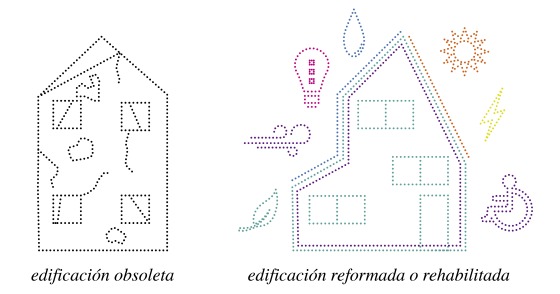 *Reformas de casas y rehabilitación de edificios
