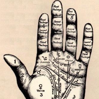Top Most Astrologer Psychic