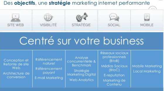 centré sur votre business.png