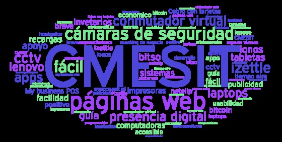 Mi nube de 