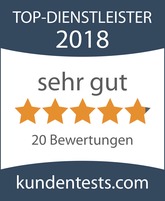 Kundenbewertung sehr gut