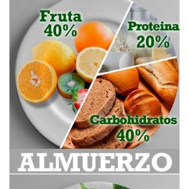 Alta Nutricion