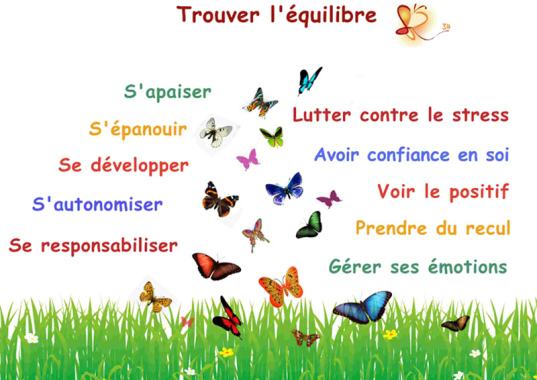 Sophrologie