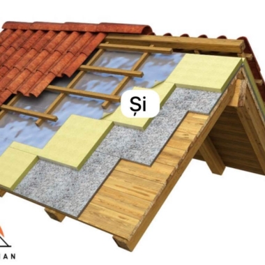 Sc Bilka Sistem Srl