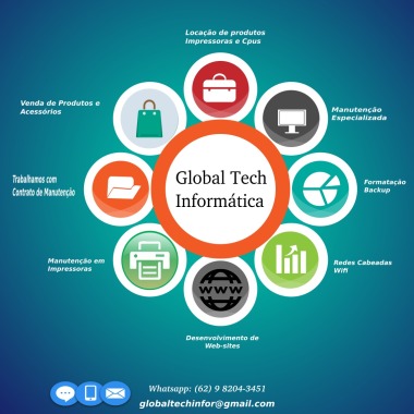 Global Tech Informatica