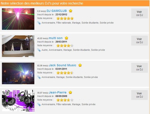 DJ Gamclub, Elu meilleur DJ de la région !