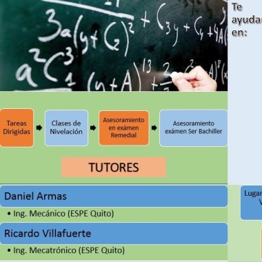 Clases De Nivelacion