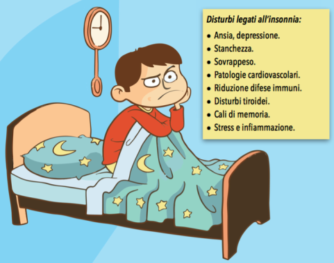 Principali cause dei Disturbi del Sonno