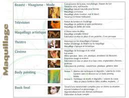 Programme formation des maquilleuses.