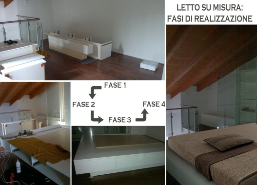 ARREDO SU MISURA