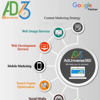Aduniverse360
