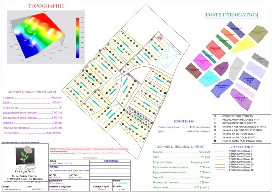 Exemple de projet plein champ DAO (logiciel irricad)
