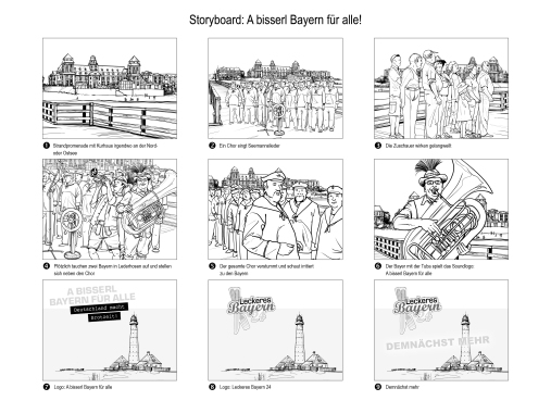 Storyboard Kurzfilm für südbayerische Fleischwaren