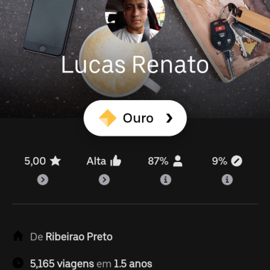 Lucas Vieira