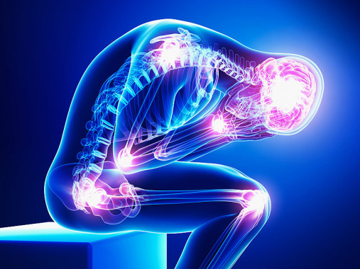 Help with all forms of pain chronic and acute